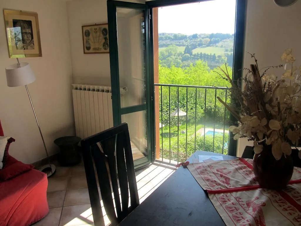 Agriturismo La Volpe E L'Uva Perugia