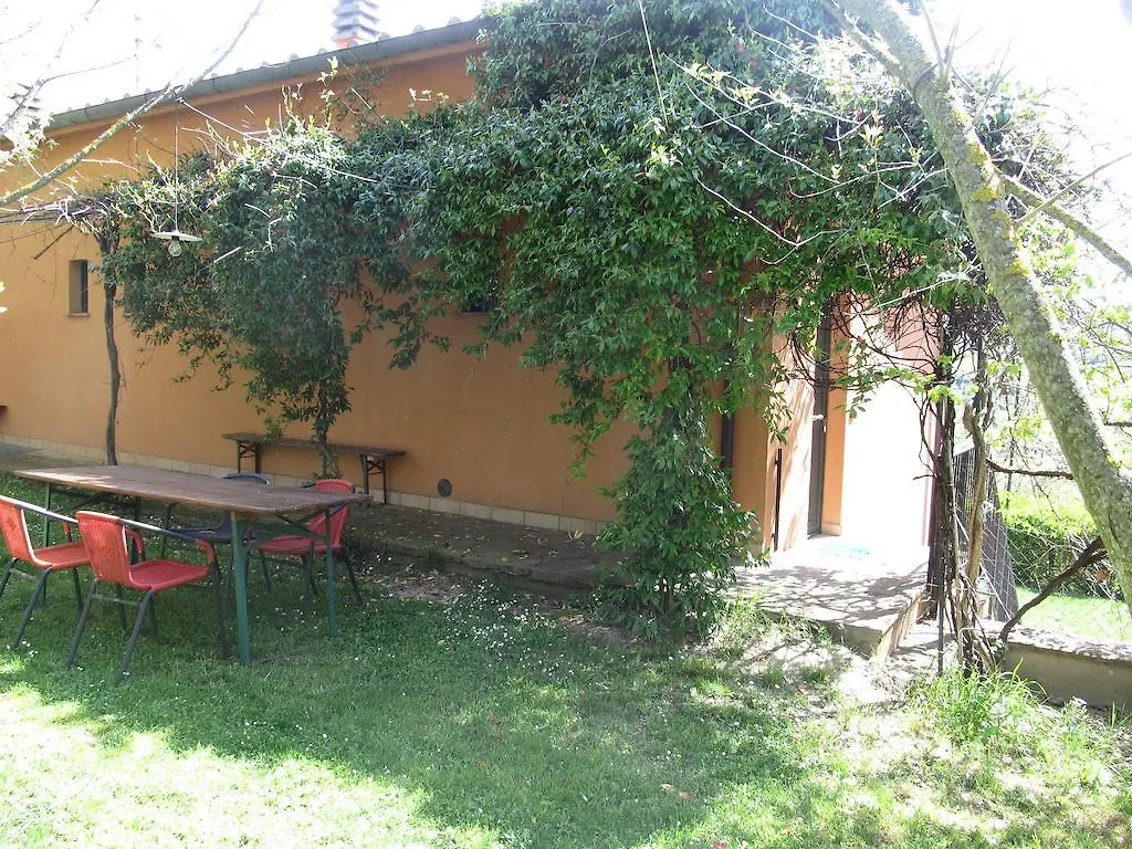Agriturismo La Volpe E L'Uva Perugia Farm stay